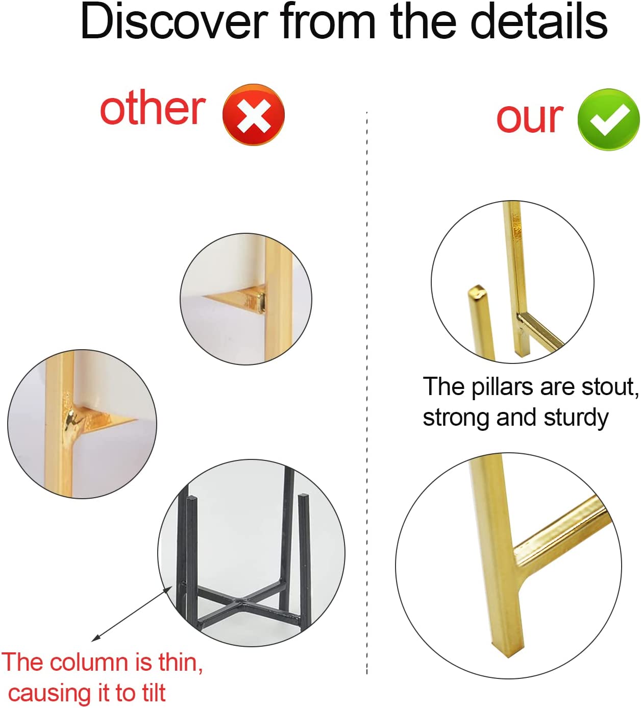 Gold Pencil Cup Sturdy Pencil  – Kitchen Appliances List Bewertung und Preis