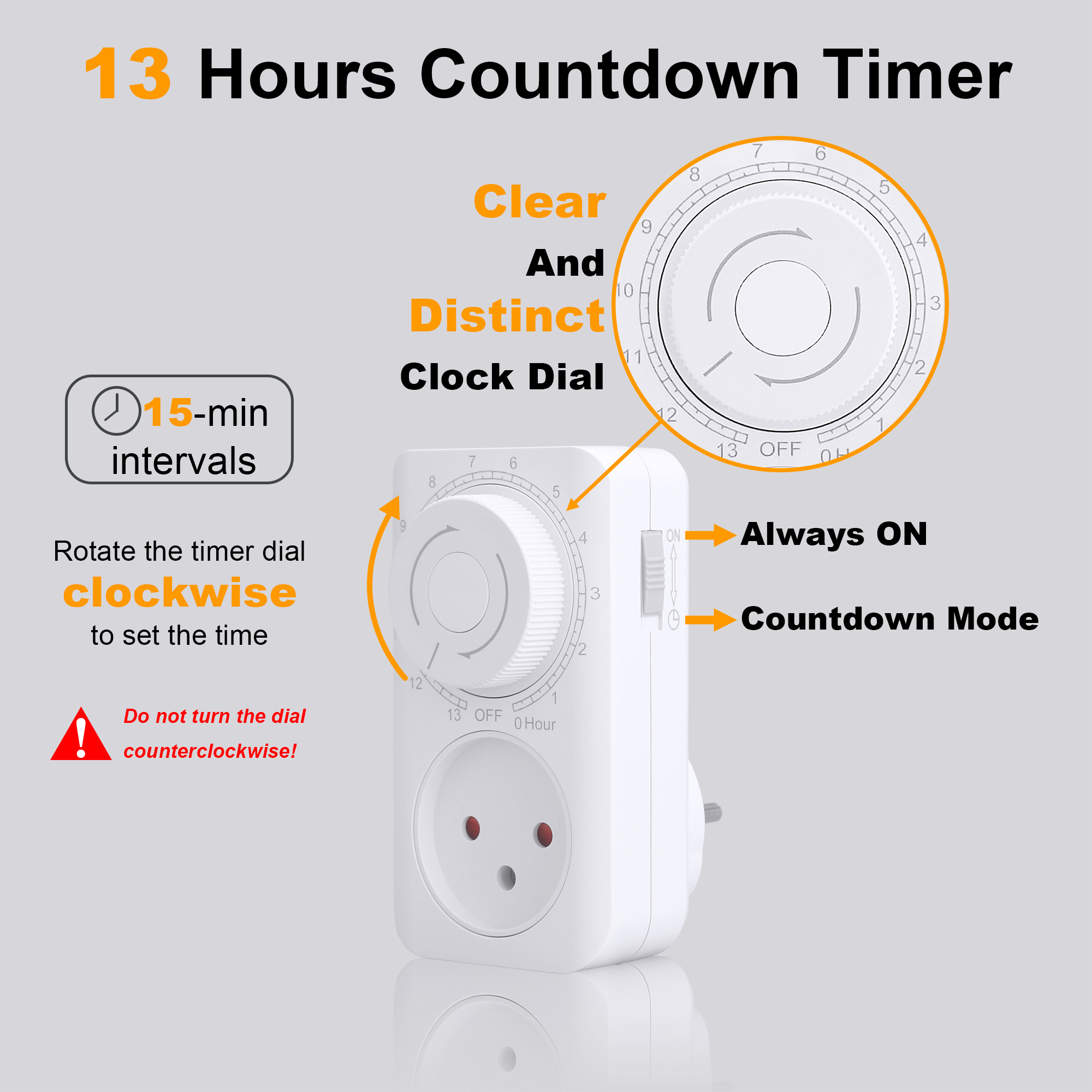 Israel Countdown Timer Switch  – Kitchen Appliances Outlet Bewertung und Preis