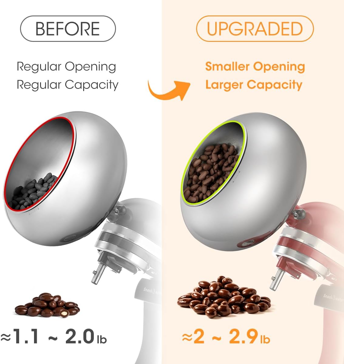Chocolate Coating Machine Atta – Kitchen Appliances Kitchenaid Bewertung und Preis