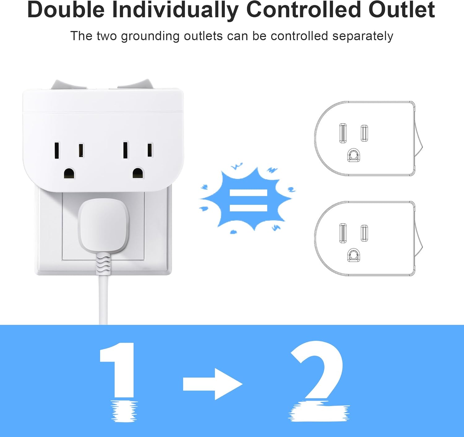 Grounded Double Outlet Power A – Kitchen Appliances Outlet Bewertung und Preis