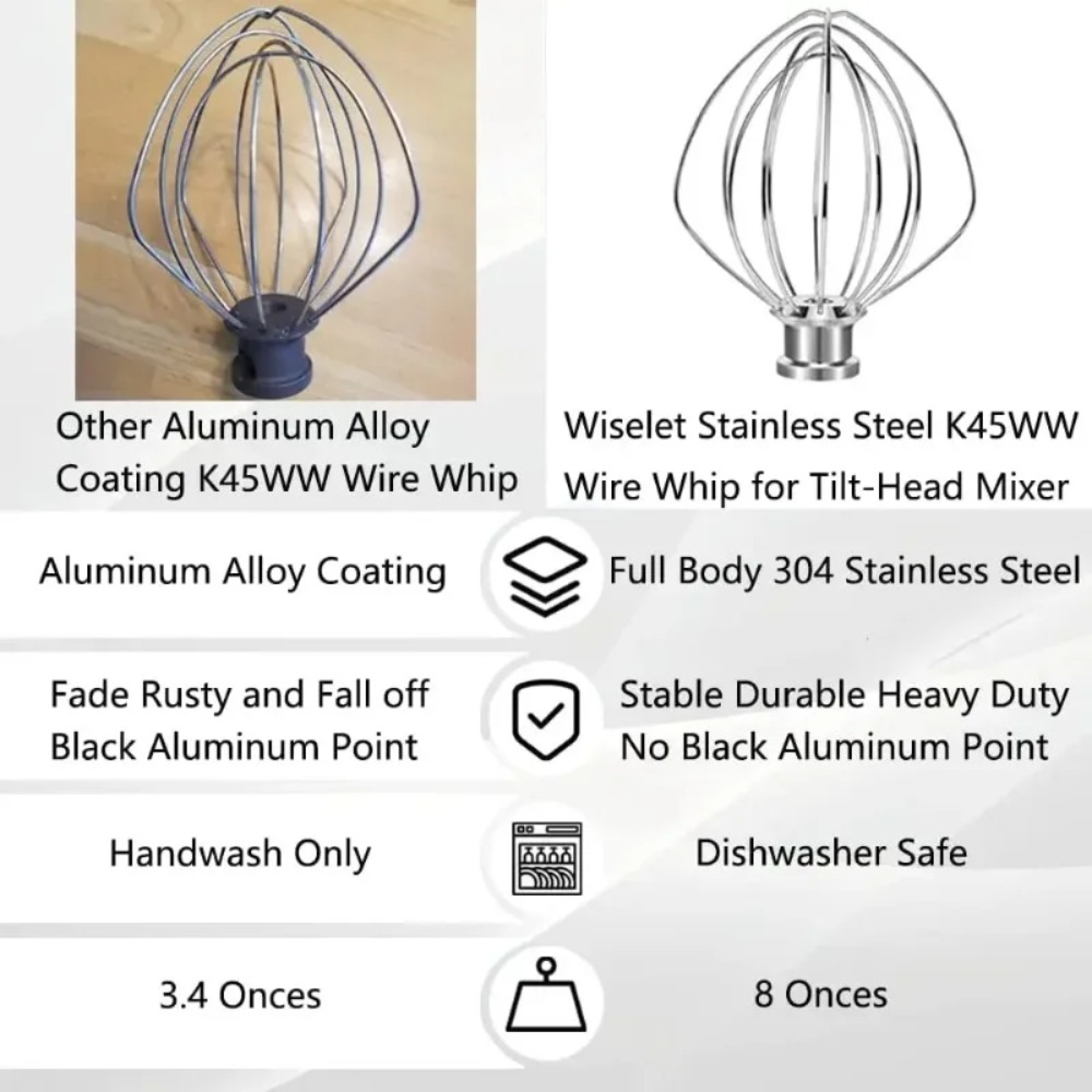 6 Wire Steel Whisk Whip for Ki – Kitchen Appliances Kitchenaid Bewertung und Preis